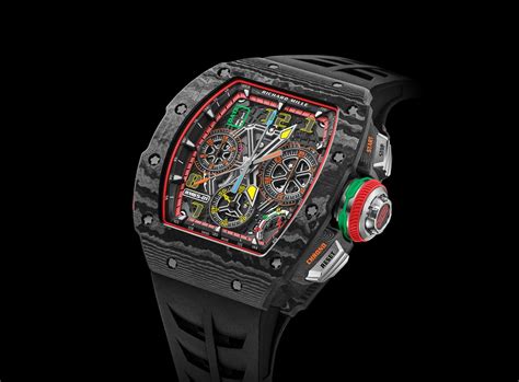 Richard Mille T